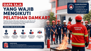 Pelatihan Damkar