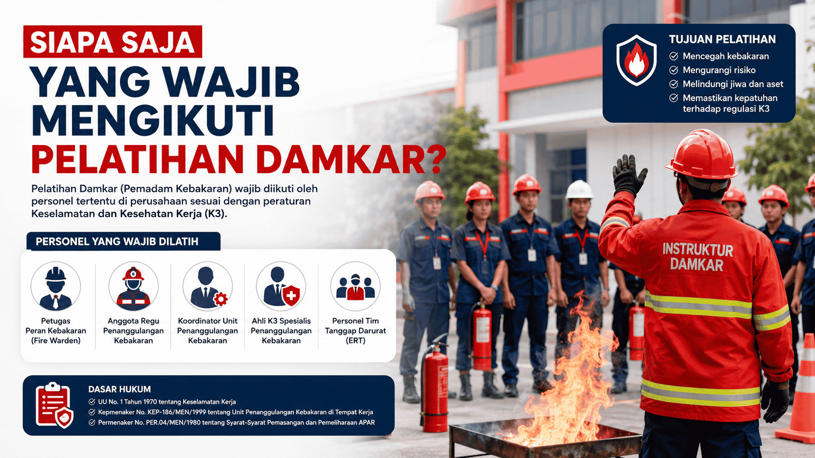 Pelatihan Damkar